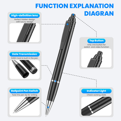 LTKUXS 1080P Video & Audio Recording Pen Kit