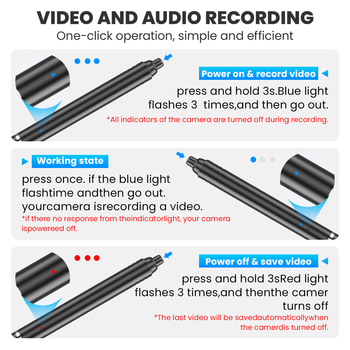 LTKUXS 1080P Video & Audio Recording Pen Kit